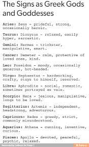 Koffee14 On Ifunny Zodiac Signs Funny Zodiac Sign Traits Zodiac Star Signs