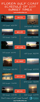 Get Your Day Planner Ready And Chart The Sunset Times During