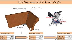 Une Corniche Particuliere Obtenez Facilement Les Angles D Usinage Bois Le Bouvet Corniche Usinage Blb Bois