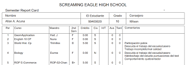 A credit card generator creates fake but valid credit card numbers using the same algorithms used by banks and card networks to issue their cards. Print Grade Report Cards Aeries Software