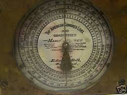 Vintage Edward Helb Level