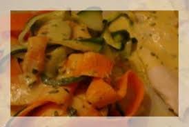 Une Cuisson 3 Etages Avec Thermomix Cette Photo Est Issue Du Blog Dietetiquement Votre Ici Car J Ai Emince De Dinde Tagliatelles De Legumes Tagliatelles