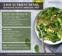 Fasting Mimicking Diet Benefits And How To Do It Diet Recipes Detox Diet Diet