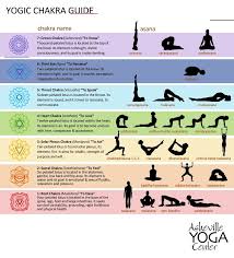 Pin By Tara Erotocritou On Yoga Asheville Yoga Yoga Mantras Yoga Center