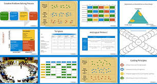 Your Free Download More Than 100 Slides Of High Impact Team Building Tools And Processes No Strings At Creative Problem Solving Problem Solving Team Building