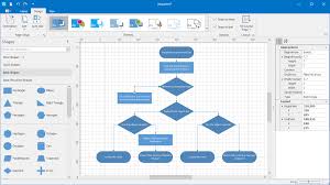 Winforms Diagram Flowchart Orgchart Control Devexpress