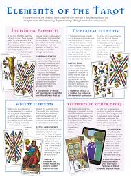 Itmakesyouhappy Com Beachbodycoach Com Itmakesyouhappy Shakeology Com Itmakesyouhappy Getinfected Tarot Book Tarot Tarot Meanings
