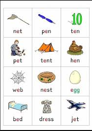 كلمات باللغة الإنجليزية التعليم خطوة بخطوة للأطفال ツ Facebook
