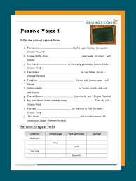 Einstufungstest englisch klasse 5 gymnasium grüne linie. The Passive Voice Das Passiv
