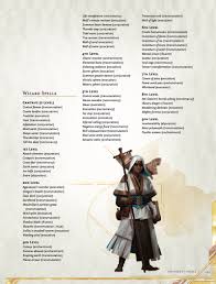 We would like to show you a description here but the site won't allow us. Here S The Wizard Spell List From Extra Life En World Dungeons Dragons Tabletop Roleplaying Games