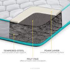 Each innerspring mattress is made with coils that individually adjust to your shape, weight, and body contour. Linenspa 6 Traditional Innerspring Mattress In A Box Cal King Walmart Com Walmart Com