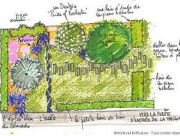 Creation De Jardin Balcons Et Terrasses Silence Ca Pousse En 2020 Amenagement Jardin Creation Jardin Jardins