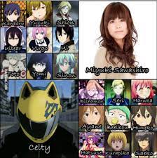 Seiyuu La Gi Bạn Co Biết Top 5 Seiyuu Nổi Tiếng Nhất Trong Anime