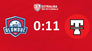 Extraliga 2020/2021 standings page in hockey/czech republic section provides extraliga get extraliga 2020/2021 standings and all tables from 150+ ice hockey leagues and competitions. Sestrih Utkani Fbs Olomouc Tatran Stresovice 24 1 2021 Extraliga Zen 2020 2021 Youtube