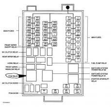 Need wiring diagram for 2001 ford windstar radio. Fuse Box Diagram For 2003 Ford Windstar Wiring Diagram