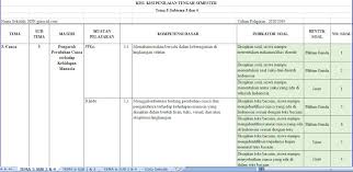 Guru perlu mengidentifikasi proporsi setiap kd muatan pelajaran yang akan dinilai pada akhir semester, agar dapat disesuaikan dengan kebutuhan jumlah soal yang akan dibuat. Gambar Kisi Kisi Soal Pts Kelas 3 Semester 2 Matematika Kelas 4 Matematika Kelas 8 Kurikulum