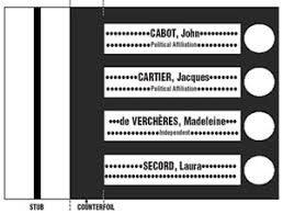 The Electoral System Of Canada Elections Canada