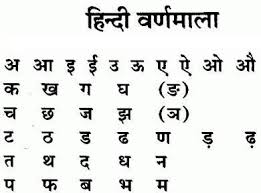 Hindi Alphabets Ka Kha A Aa In 2019 Hindi Alphabet