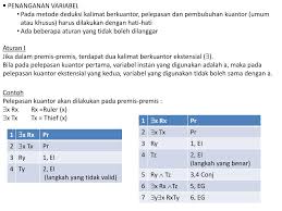 Maybe you would like to learn more about one of these? Ppt Bab 6 Metode Deduksi Untuk Kalimat Berkuantor Powerpoint Presentation Id 7071598