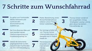 So Kommst Du Zu Deinem Rad Sano Deutschland