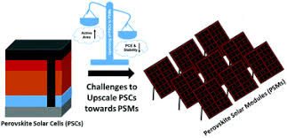 Established in the year 2016 at namakkal, tamil nadu, we ars solar system are a sole proprietorship based firm. Challenges And Approaches Towards Upscaling The Assembly Of Hybrid Perovskite Solar Cells Materials Advances Rsc Publishing