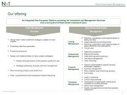 Fannie mae, freddie mac, fha loans; Ppt Real Estate Asset Management Powerpoint Presentation Free Download Id 3257365