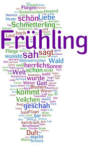 Fruhlingsgedichte Fruhlingsgedicht Wortwolke Fruhlings Anfang