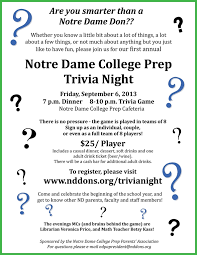 Did you know these interesting bits of information? Donslink Ndcp Trivia Night