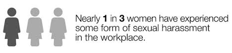 Https Crcvc Ca Wp Content Uploads 2018 03 Tip Sheet Sexual Harassment Crcvc Pdf