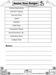 Senior Budget Worksheet 224x300 Jpg 224 300 Senior Year Of High School Budgeting Worksheets Budgeting