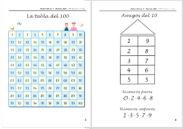 Algoritmos Abn Por Unas Matematicas Sencillas Naturales Y Divertidas Cuaderno Base O Soporte Un Buen Material Trai Matematicas Abn Matematicas Aprendizaje
