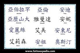 Check spelling or type a new query. Quotes Japanese Tattoo Quotesgram