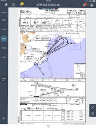 how do i execute this instrument approach at larnaca lclk