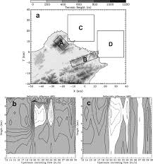 Find lee sin guides from summoners and champion builds based on stats for all league of legends (lol) champions. Radar Observations Of Intense Orographic Precipitation Associated With Typhoon Xangsane 2000 In Monthly Weather Review Volume 136 Issue 2 2008