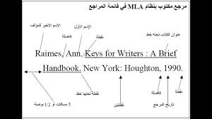 طرق التوثيق في البحث العلمي التوثيق الاستشهاد المرجعي Libguides At Zayed University