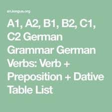 A1 A2 B1 B2 C1 C2 German Grammar German Verbs Verb Preposition Dative Table List In 2020 Deutsch Lernen Deutsche Worter Deutsche Grammatik