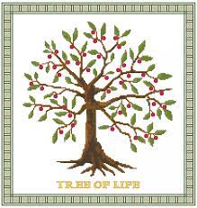 The home inspires this collection of cross stitch patterns and kits. Tree Of Life Ii Cross Stitch Pattern Chart Graph