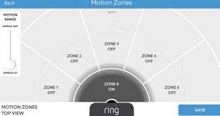With customizable motion detection, floodlight cam has the most advanced motion sensors in home security. Ring Video Doorbell 3 Review Tgr That Guy Reviews