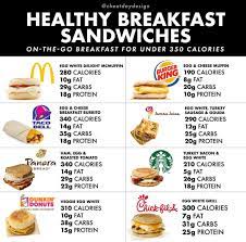 In many parts of the world, that might prove difficult during the winter months — and it can impact more than your sunny disposition.when exposed to sunshine, our bodies produce vitamin d, something our bodies ne. 160 Best Healthy Fast Food Menu Options Ideas Fast Healthy Meals Fast Food Food