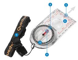 Maybe you would like to learn more about one of these? How To Use A Compass