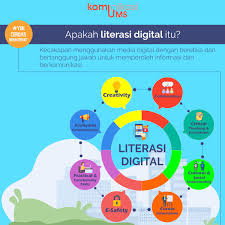 Literasi, dikutip dari guru digital di abad 21 ini, keterampilan literasi adalah kebutuhan mendesak yang perlu dimiliki oleh siapa pun. Binaaaa On Twitter Hai Hai Ini Adalah Salah Satu Contoh Urgensi Literasi Digital Yaitu Bersikap Kritis Melawan Informasi Hoax Biar Kamu Terhindar Dari Berita Hoax Tentang Covid Yuk Kita Sama Sama Menjadi Masyarakat