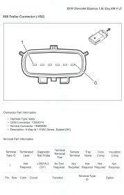 Knowledge on recommending elements of usb will aid consumer in finding out that the wires shouldn't cross each other as then the usb cable cannot be used whatsoever. Wiring Diagram For 2018 2019 Equinox Gmc Terrain Equinox And Srx Forum