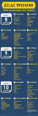 Найбільший фестиваль східної європи atlas weekend. Atlas Weekend