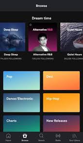Reaching that song quickly by skipping other songs seems like a tough thing to do on other music streaming apps. Spotify Premium Mod Apk 8 5 89 901 Unlimited Skips Tricksvile
