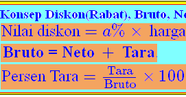 Maybe you would like to learn more about one of these? Konsep Diskon Atau Rabat Bruto Neto Dan Tara Konsep Matematika Koma