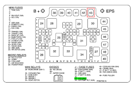 Here you will find fuse box diagrams of saturn vue 2008, 2009 and 2010, get information about the location of the fuse panels inside the car, and learn about the assignment of each fuse (fuse layout) and relay. Vew 643 2002 Saturn Vue Fuse Box Diagram Switches Movar Wiring Diagram Total Switches Movar Domaza Mx