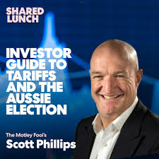 Market news—Sharesies Australia