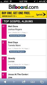 1 On Gospel Billboard Charts Binksound Blake Eiseman I