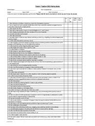 Image result for Behavioral Activity Rating Scale