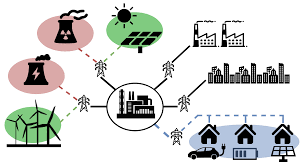 Recessed lighting trims come in multiple sizes ranging from 1 to 6 in diameter. Electronics Free Full Text Role Of Wide Bandgap Materials In Power Electronics For Smart Grids Applications Html